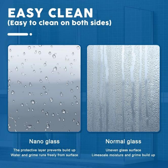 Premium Materials & Construction 2